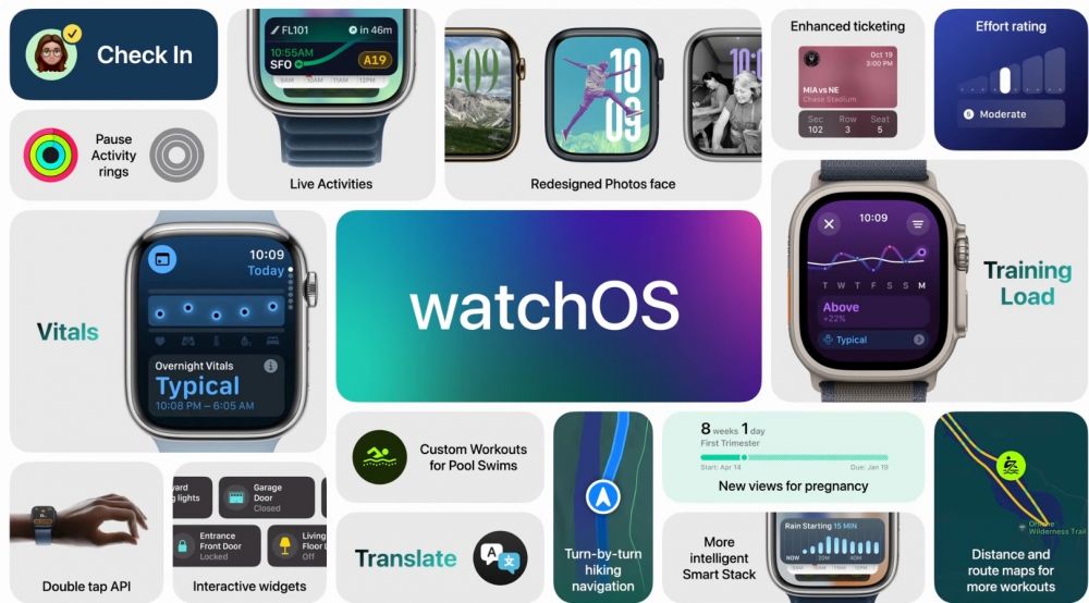 Apple Watch software is now in its 11th iteration with the recent announcement of watchOS 11.