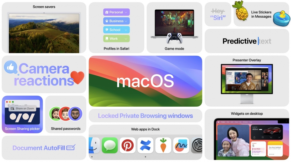 Just some of the new features coming to Macs worldwide with the introduction of macOS Sonoma.