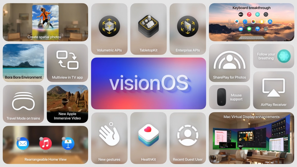 Apple Vision Pro’s new visionOS 2 brings a revamped user experience with enhanced hand gestures and customization options.