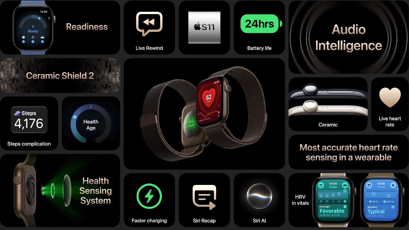 Apple Watch Series 12: Price, Release Date, Health Sensing, and Every New Feature