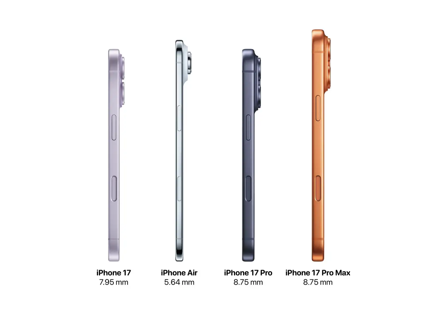 Apple's 2025 iPhone lineup has one clear standout iPhone: the iPhone Air. However, it doesn't seem like long-term sales are reflecting the original surge in interest seen in September.