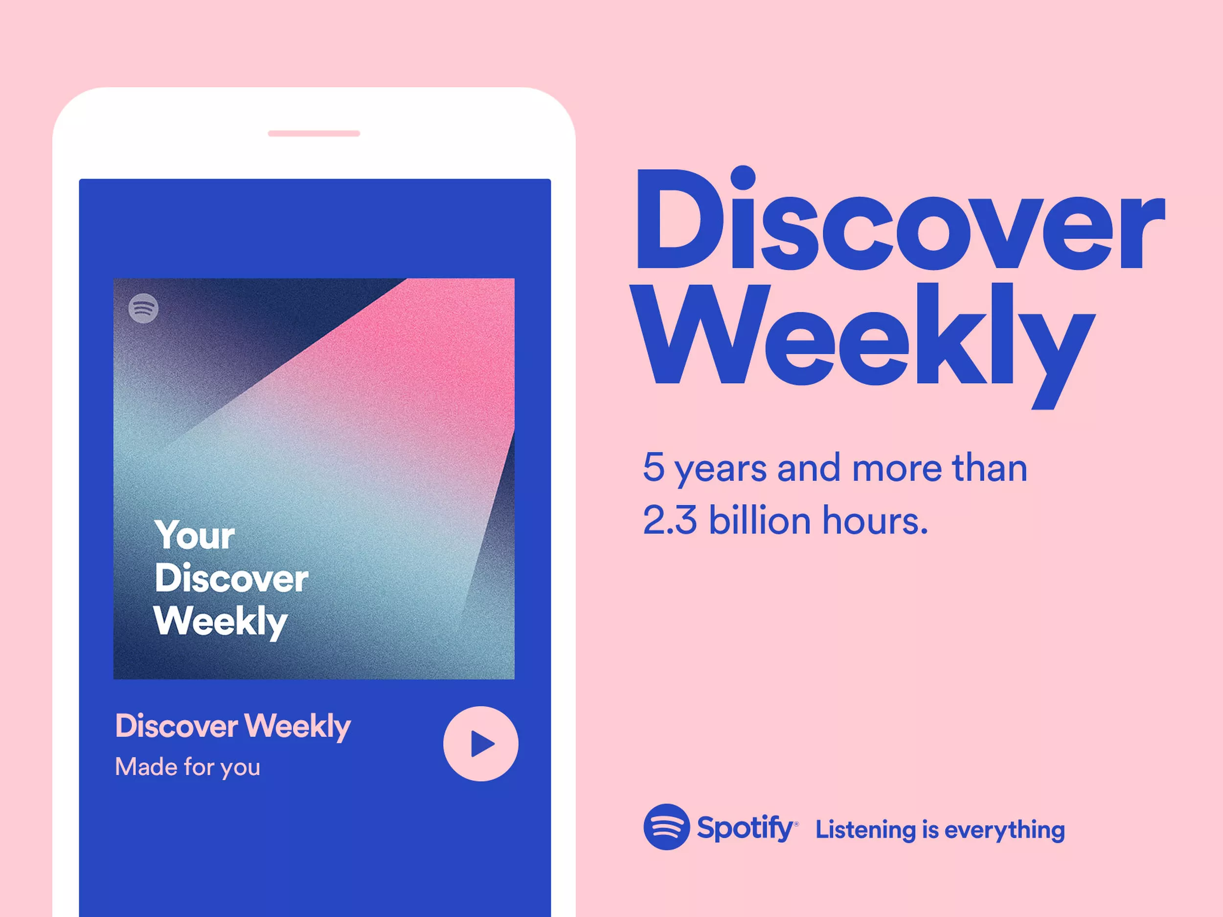 Discover Weekly is truly one of Spotify's strong points, and Apple is yet to release a worthy competitor to Spotify's ultra-popular personalized Disover Weekly playlist.