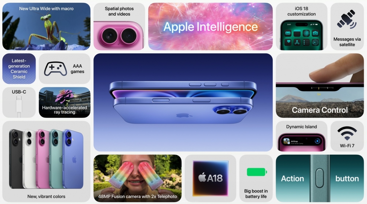 One of Apple's official marketing images for iPhone 16, showing Apple Intelligence near the center.