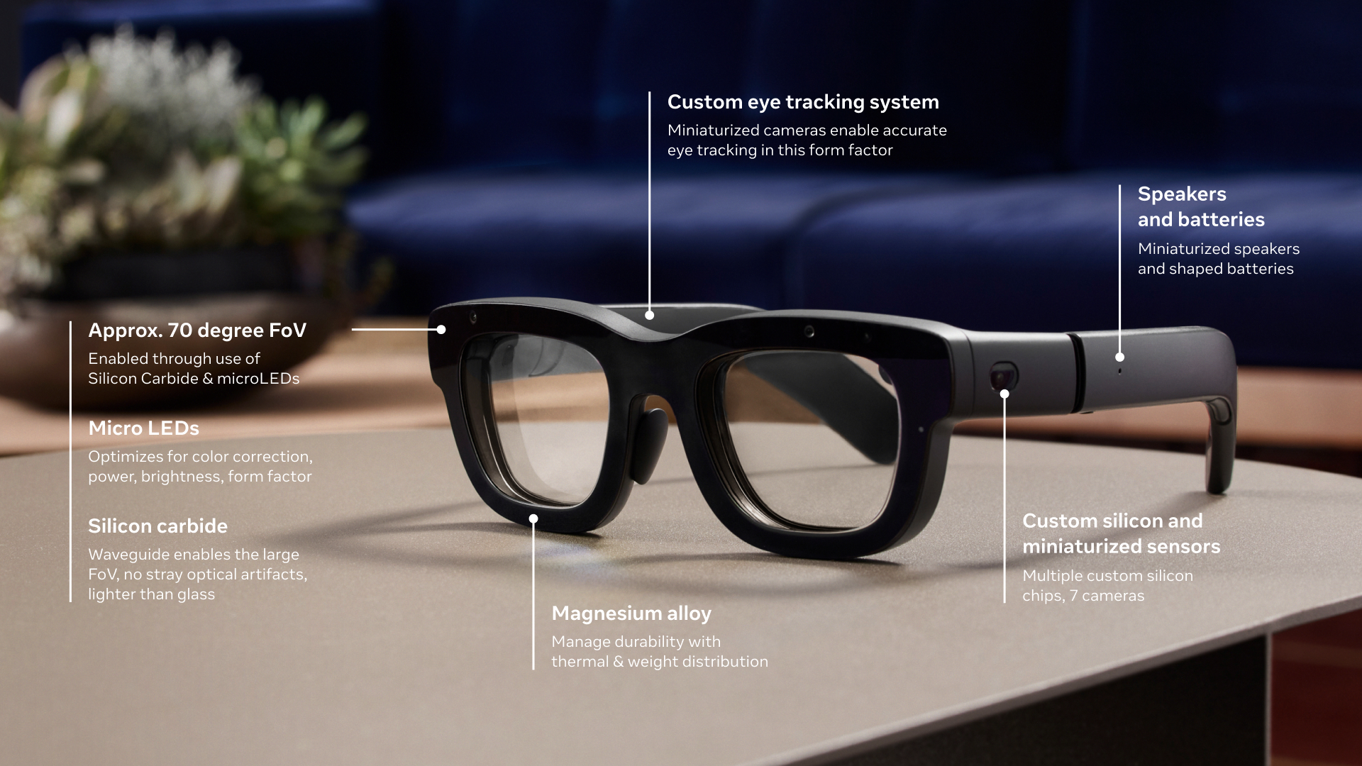 Some further details about Meta's Orion concept glasses.