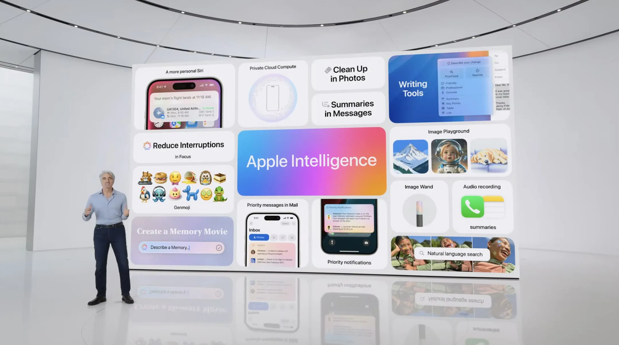 Some of the Apple Intelligence features coming to iPhone 15 Pro and iPhone 16 users in late 2024 and early 2025.