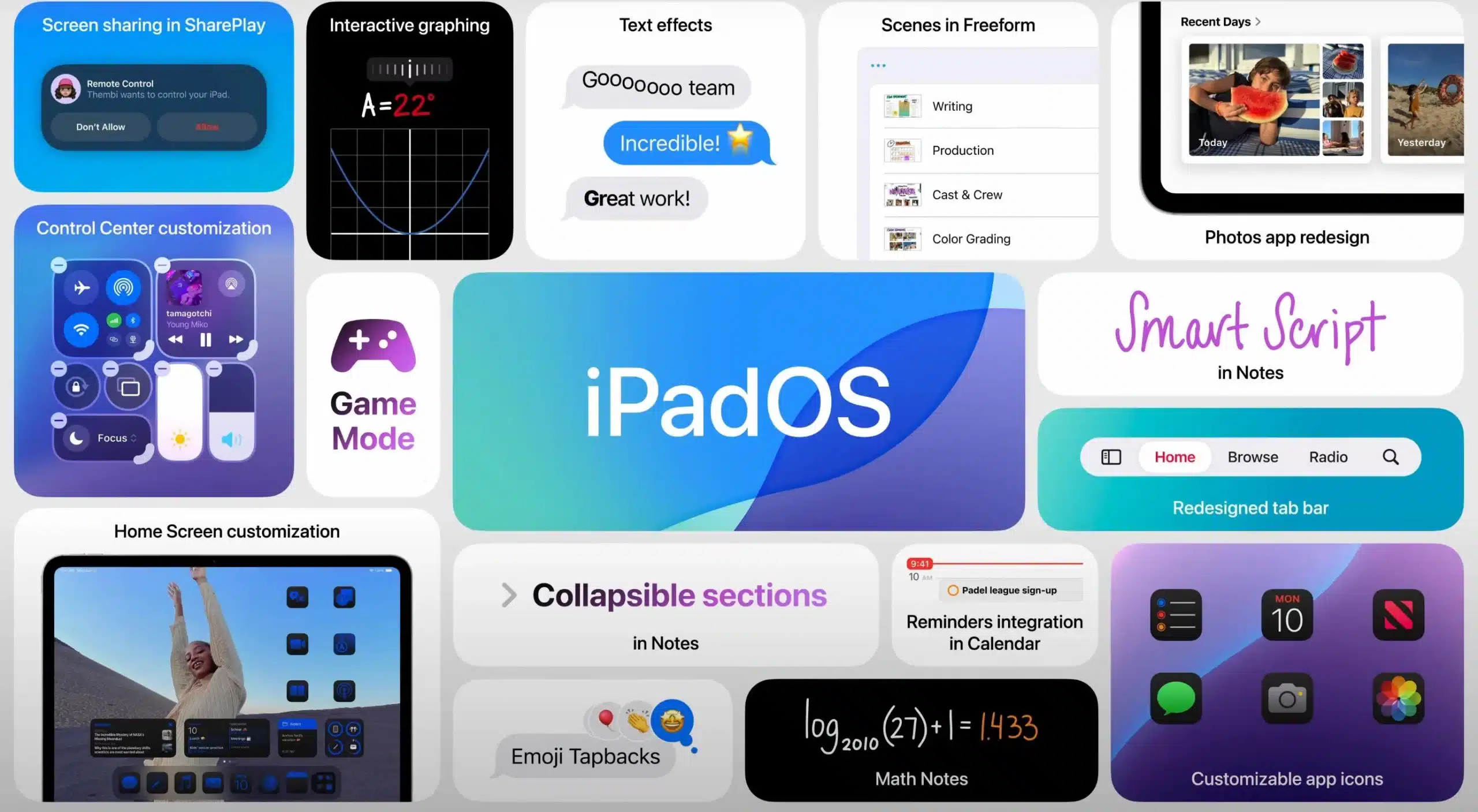 Some of the new features in iPadOS 18, as announced by Apple at WWDC '24.