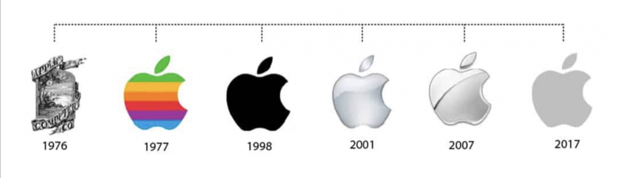 The history of Apple's iconic logo, from 1976 until 2017. Apple's logo has remained unchanged since 2017.